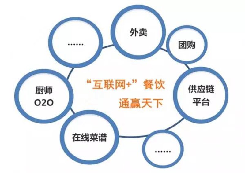 劳动保护前沿：劳保用品供应市场动态分析