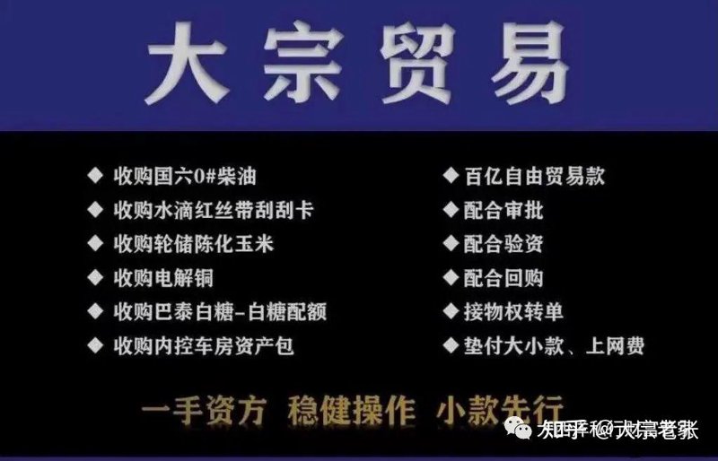 大宗物资贸易:市场动态与未来趋势